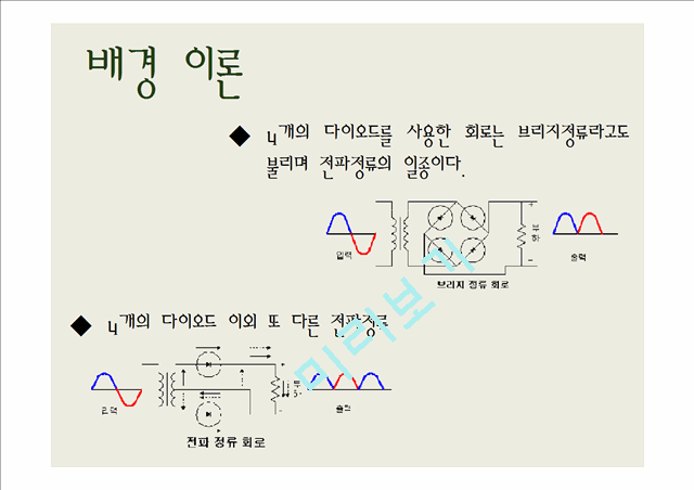 [자연과학] 대학물리실험 - 정류 회로.pptx